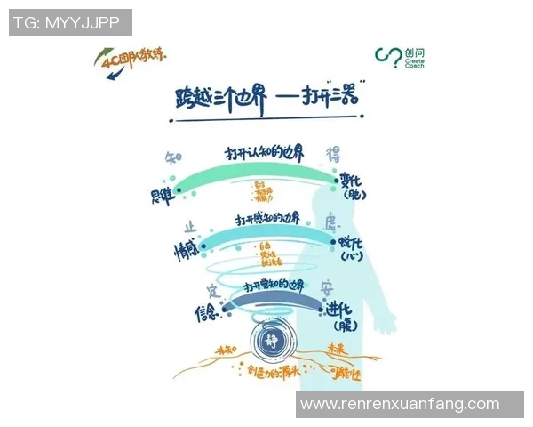 上海飞盘队战术解析：聚焦团队配合与进攻策略的深度探讨