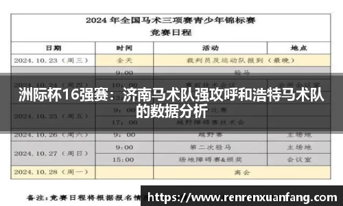 洲际杯16强赛：济南马术队强攻呼和浩特马术队的数据分析