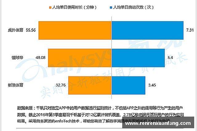 解读williamhill威廉希尔